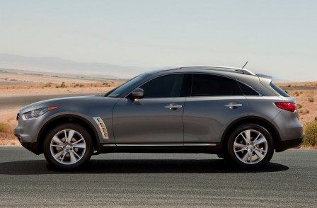 QX70 2